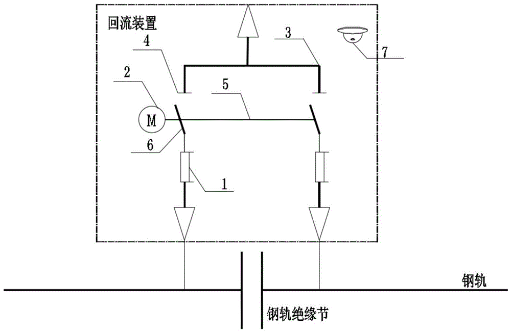 一种用于直流牵引供电系统的钢轨回流装置及检测系统的制作方法