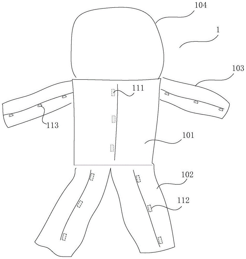 新生儿穿刺保温服装的制作方法