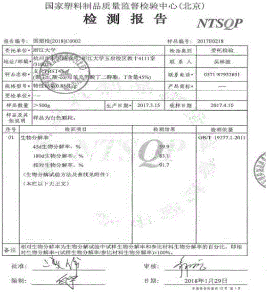 一种可生物降解PBST/EVA中底鞋材及其制备方法与流程