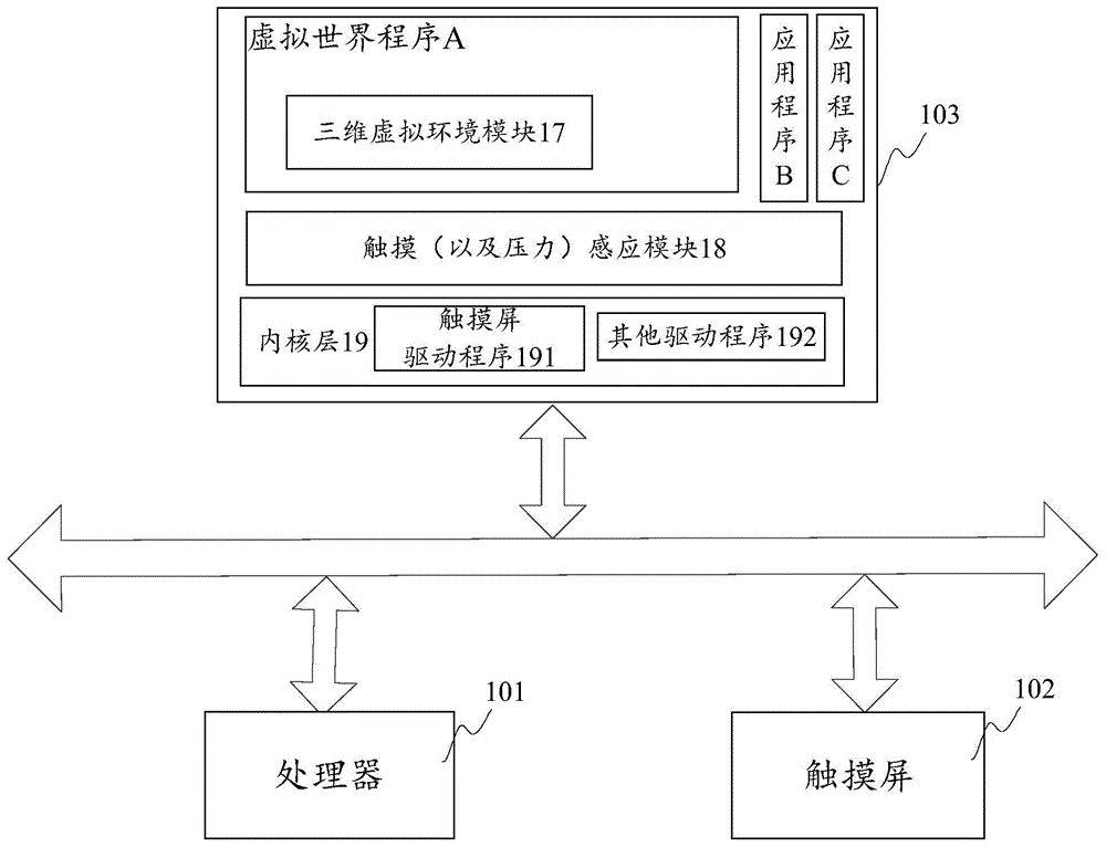 虚拟道具的使用方法、装置、设备及介质与流程