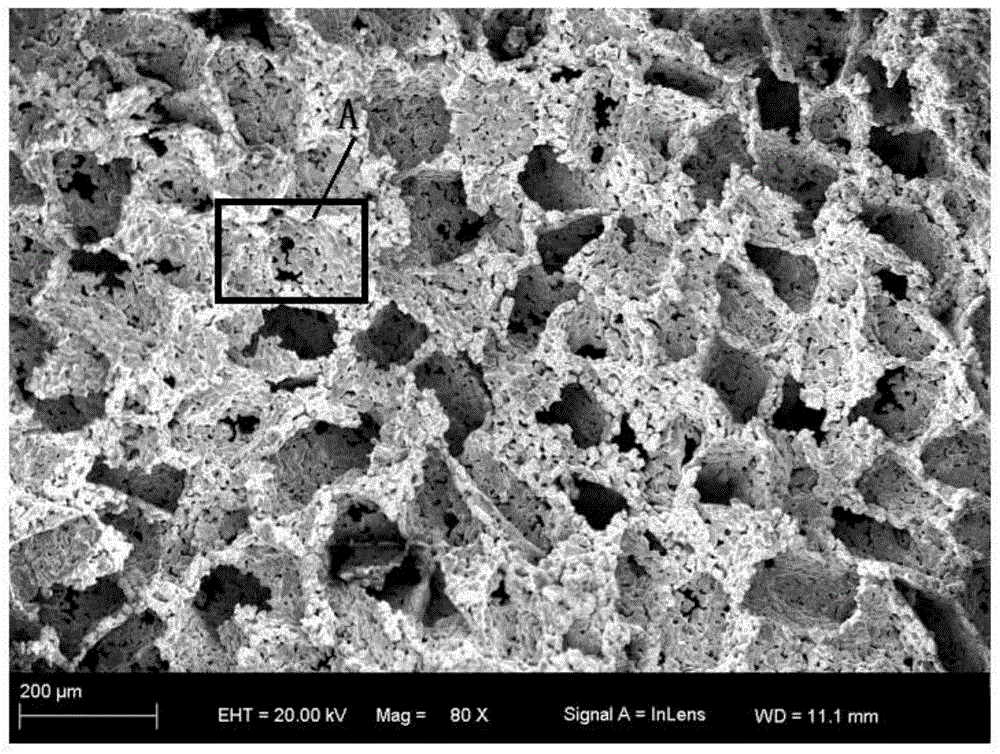 一种微纳米分级多孔铜及其制备方法与流程