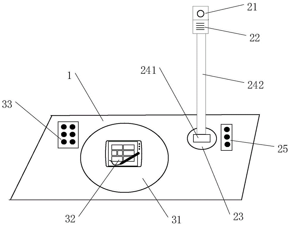 一种柜台业务系统的制作方法