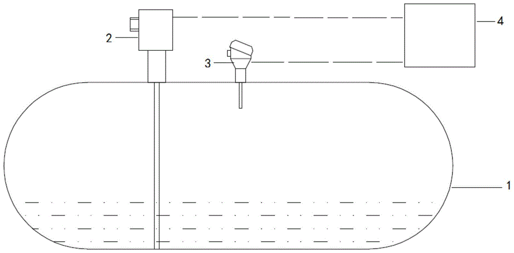导波雷达液位计作为一种新兴的液位仪表,它克服了传统仪表原理的不足