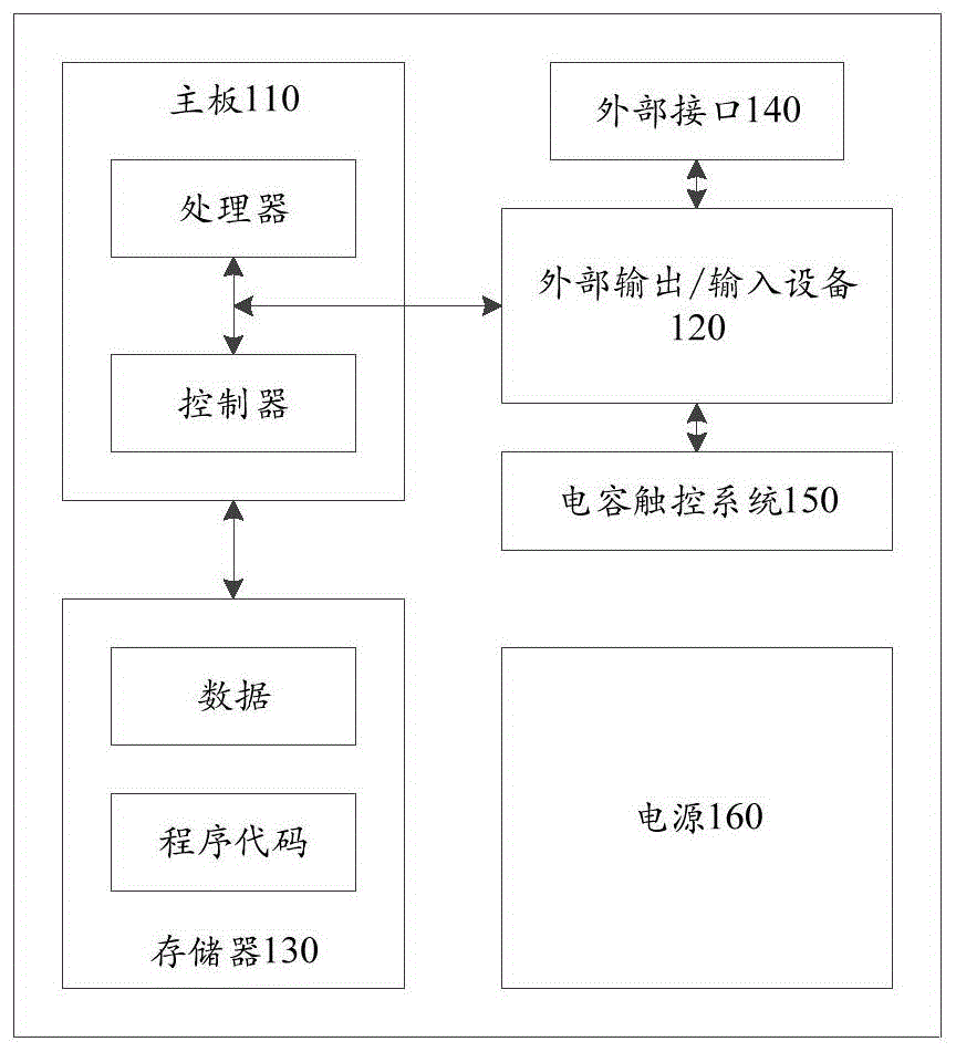 虚拟场景中的对象提示方法、装置、设备及存储介质与流程