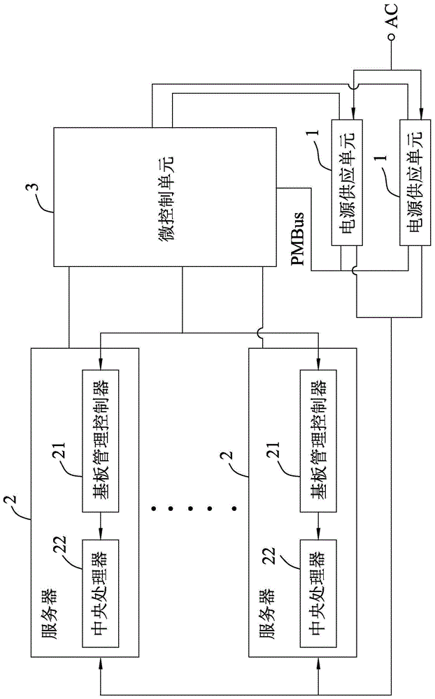 服务器电源保护装置的制作方法