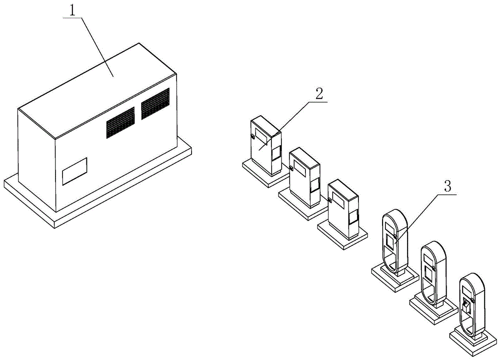 一种汽车充电站及智能群控充电系统的制作方法