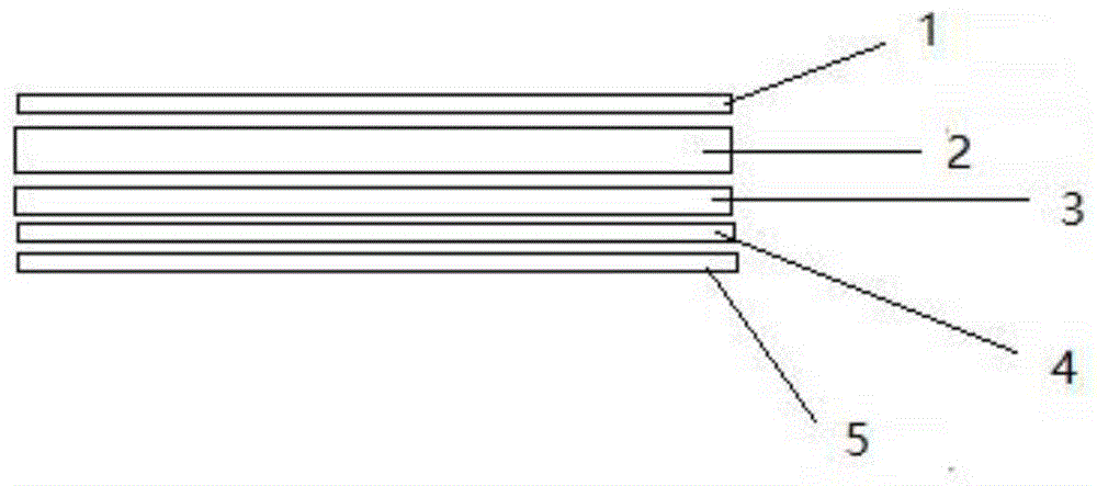 一种抗刮擦的泡棉胶带的制作方法