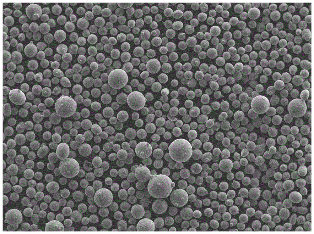 一种3D打印用金属粉末及金属粉末表面纳米改性方法与流程