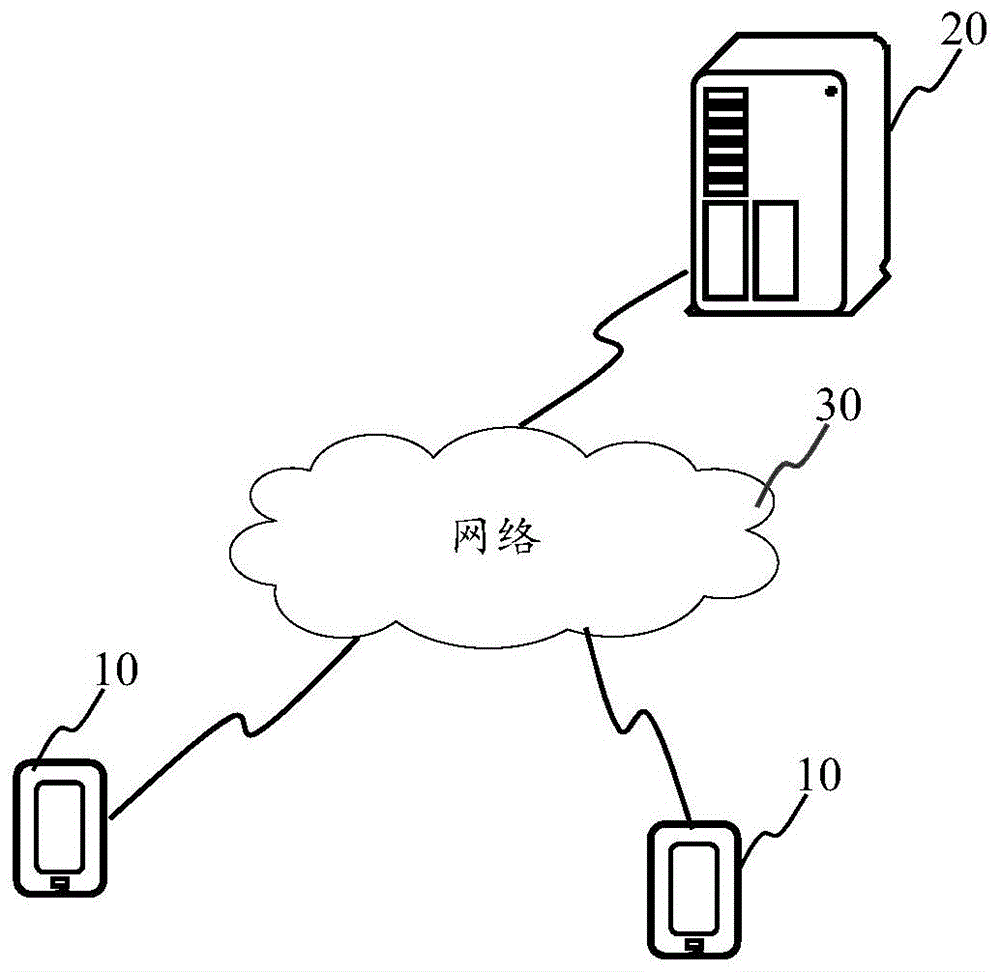 虚拟物品提供方法、显示方法、装置、设备及存储介质与流程