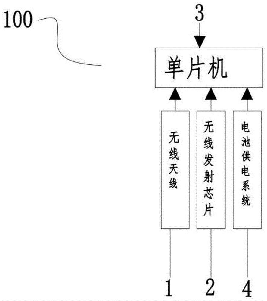 一种与智能头戴一体式安全头盔匹配的遥控装置的制作方法