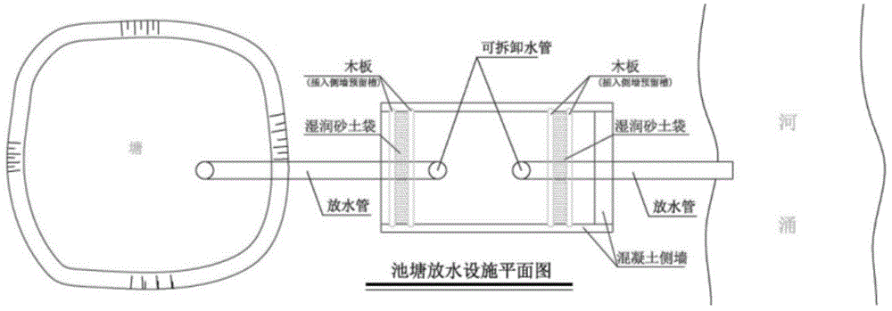 鱼塘水位控制方法及相关装置与流程