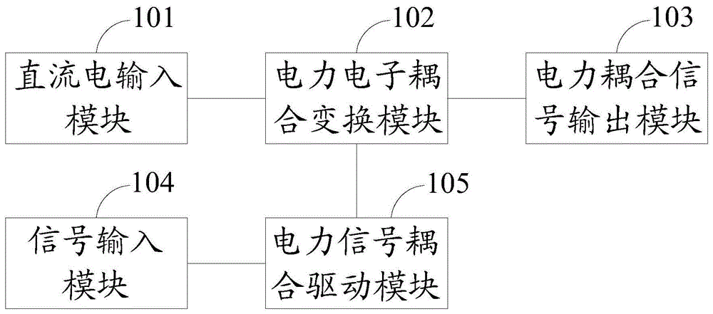 一种直流供电照明调光模块的制作方法