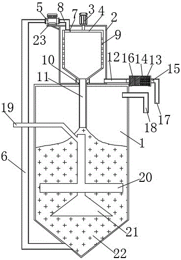 一种连续反洗砂滤器的制作方法