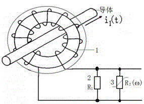 基于频变积分电阻的高频电流传感器的制作方法