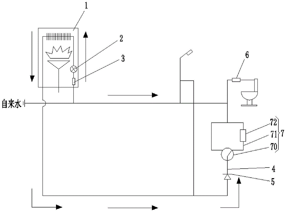 一种燃气热水器的管路系统及控制方法与流程