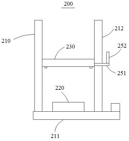 一种包装机的制作方法