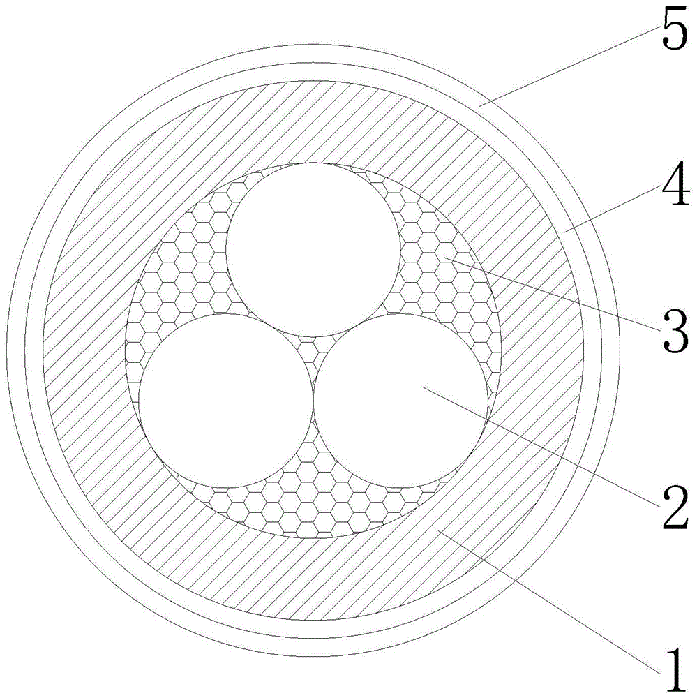 一种高强度的5G用电缆的制作方法