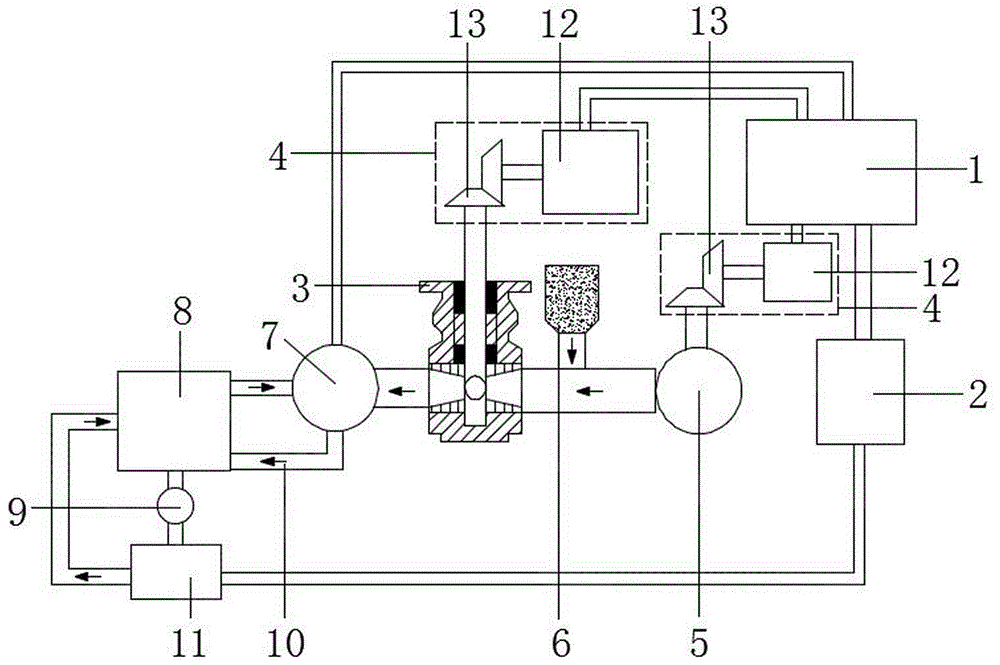 一种压井用重晶石粉自动加料装置的制作方法