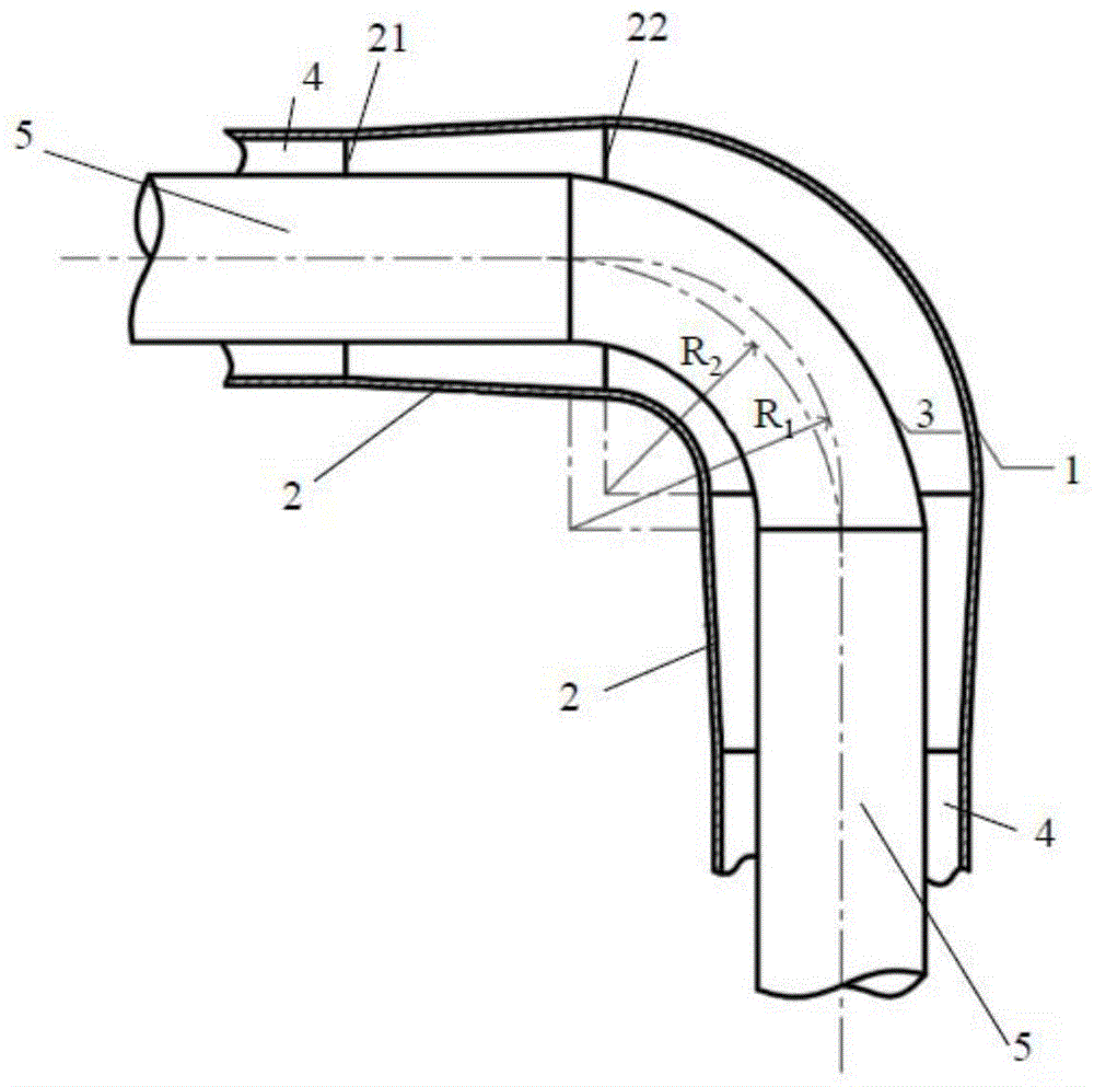 夹套管弯头结构的制作方法