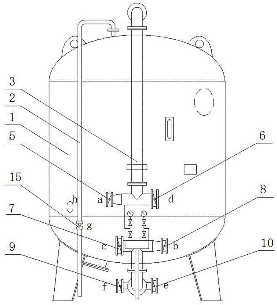 多用途机械过滤器的制作方法