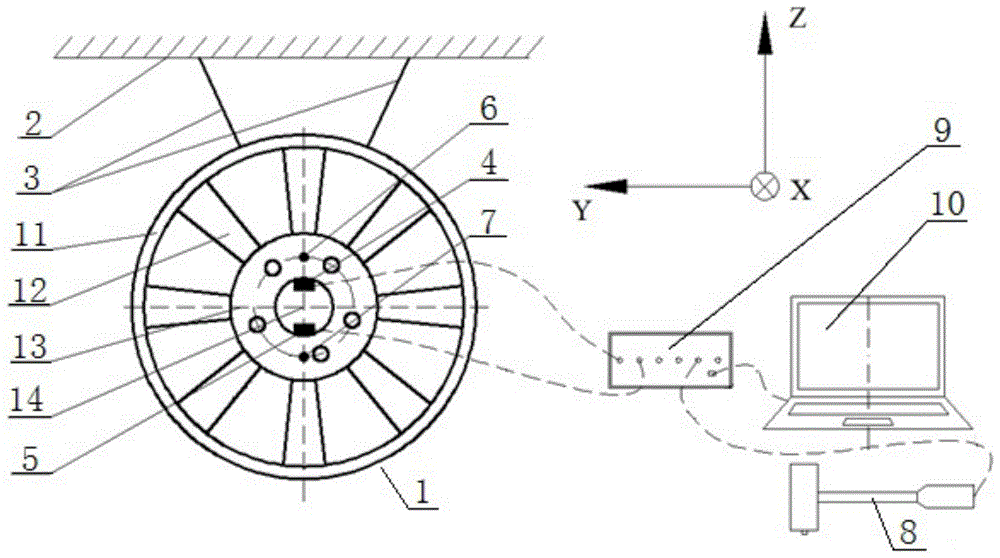 一种车轮隔振性能的测试方法与流程