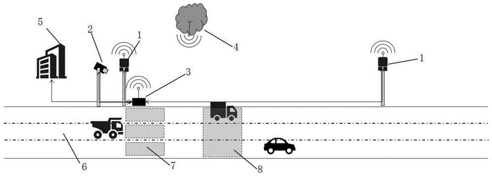基于物理空间属性实现对车辆行驶轨迹修正的系统及方法与流程