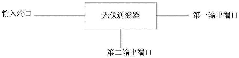 一种三端口光伏逆变器的制作方法