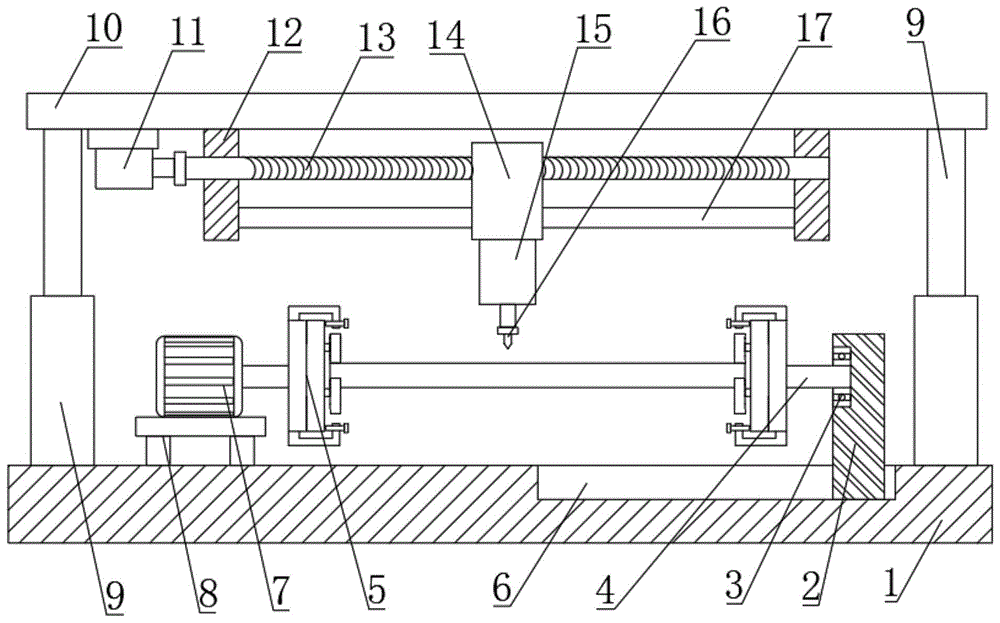 一种建筑工程用管道打孔装置的制作方法