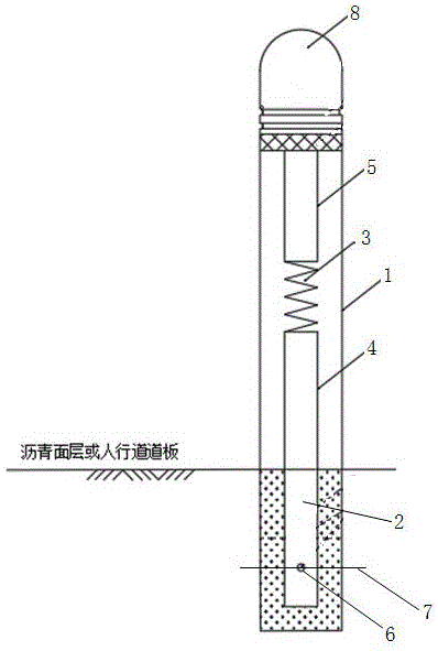 一种新型弹性阻车桩的制作方法