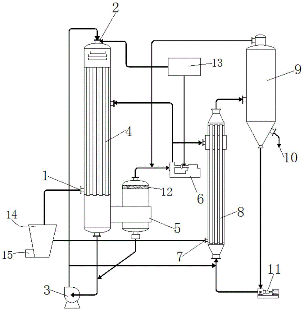 一种用于处理污水的MVR蒸发器的制作方法