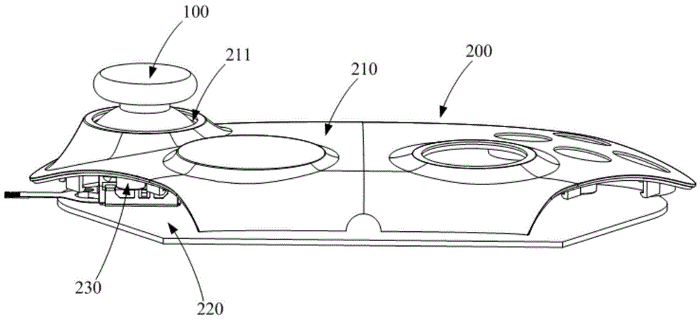 手柄摇杆组件和游戏手柄的制作方法