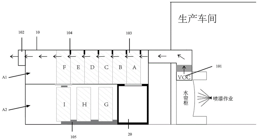 工业VOC治理设备的制作方法