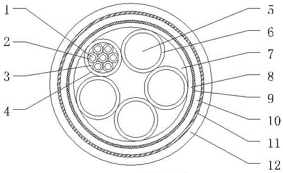抗压抗震抗干扰耐腐蚀海底高铁隧道用综合电缆的制作方法