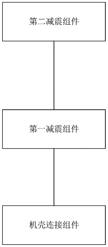 一种无人机减震模块的制作方法