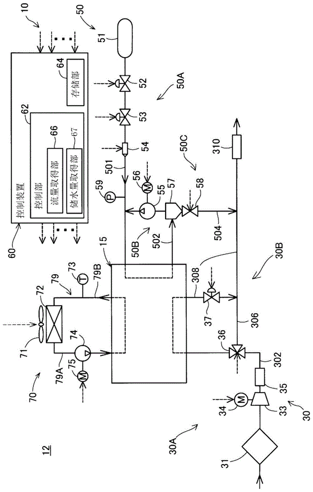 燃料电池系统的制作方法