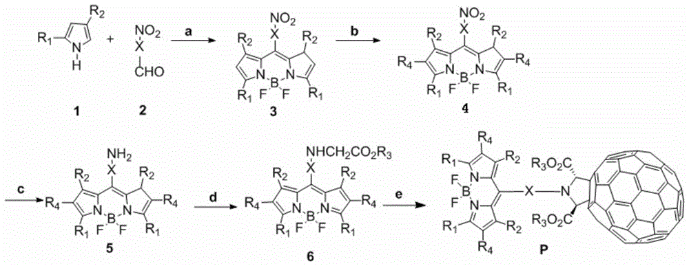 一种C70-BODIPY分子及其制备方法与流程