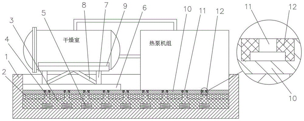 一种无碱枸杞干燥机专用支撑底座的制作方法