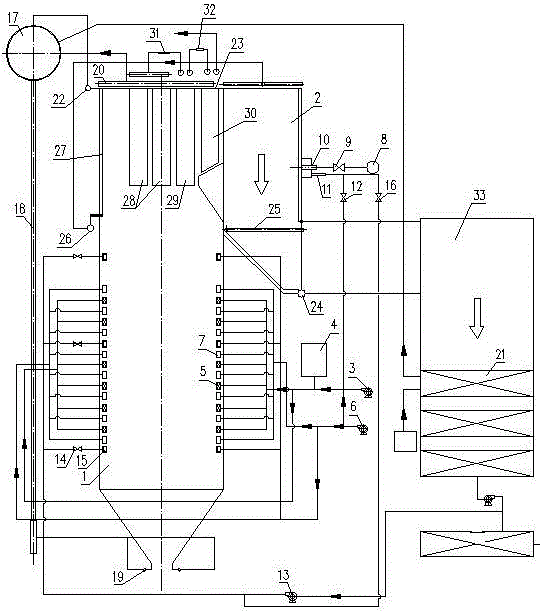 目的,本实用新型的一种燃煤锅炉式热风炉,包括炉膛,尾部烟道,燃烧系统