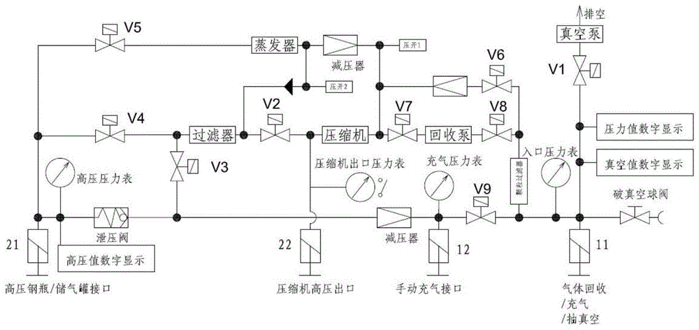 一种带有变频回收泵的SF6回收装置的制作方法