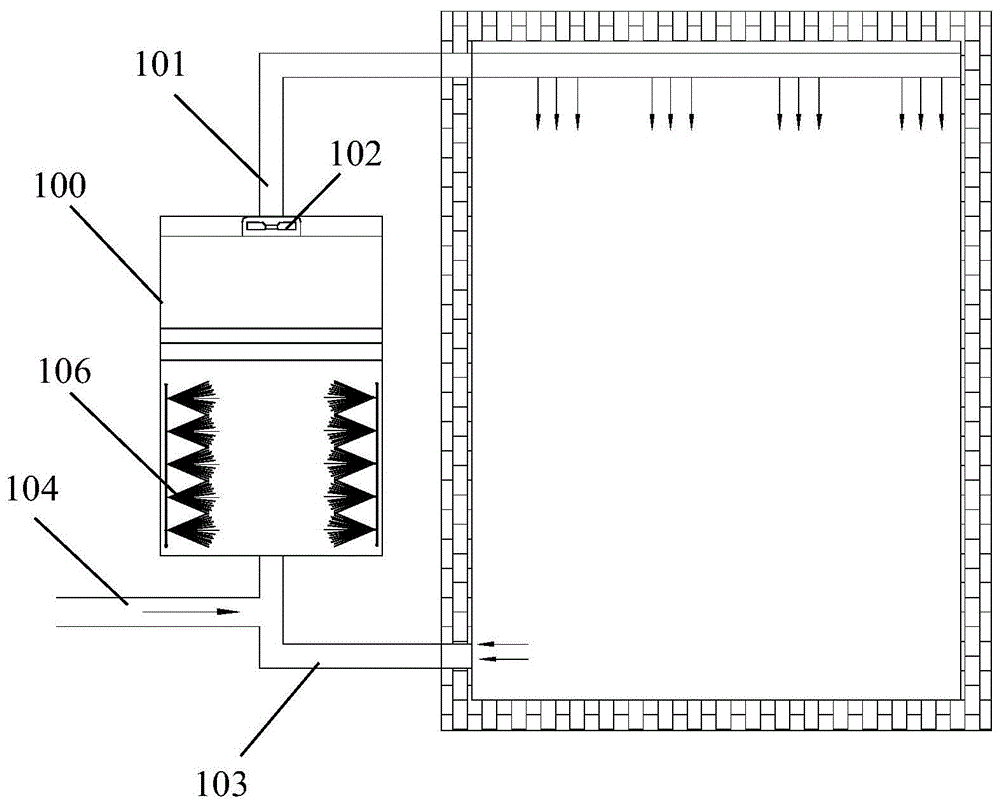 闪蒸式空调的制作方法