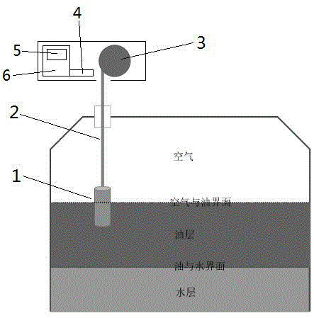 一种基于光电传感的油水界面测量仪的制作方法
