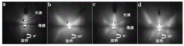 一种双层光子晶体光开关薄膜器件及其制备方法与流程