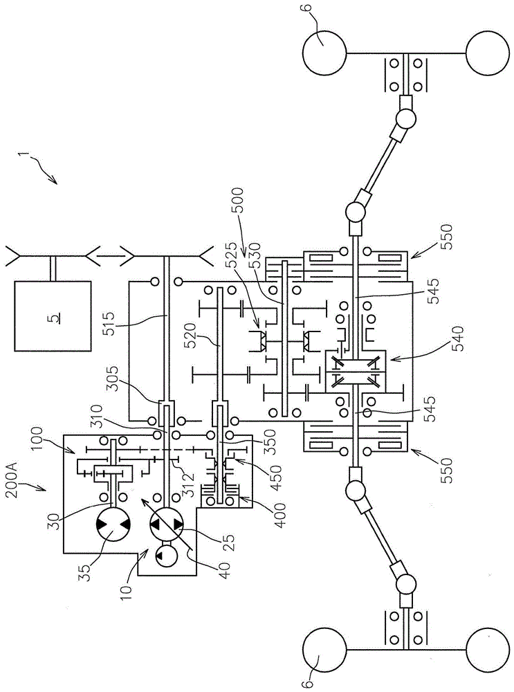 HMT构造的制作方法