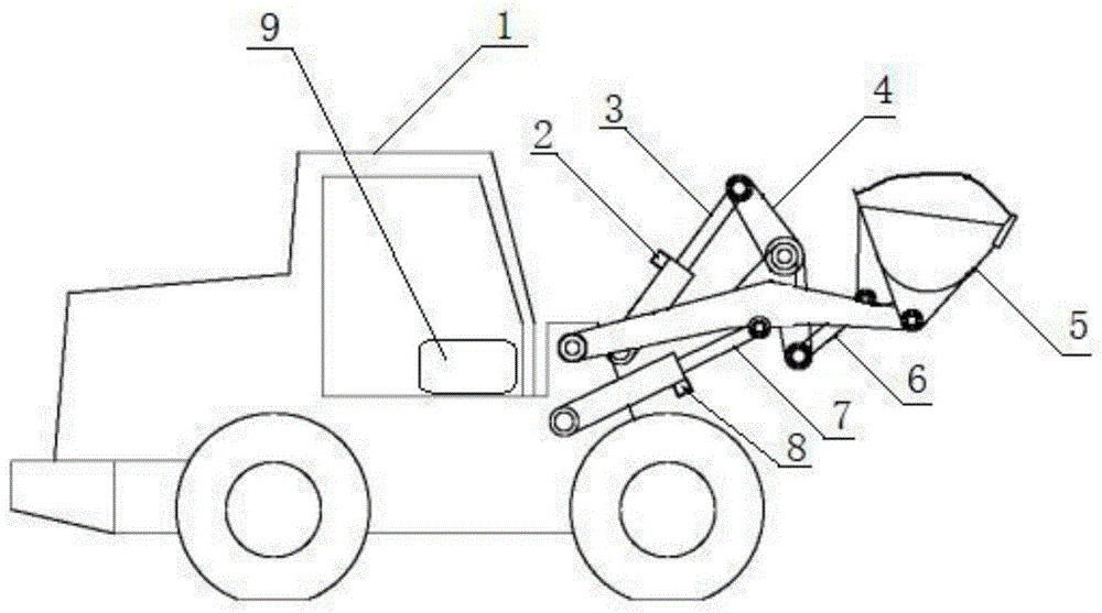 一种装载机铲斗平移举升装置的制作方法