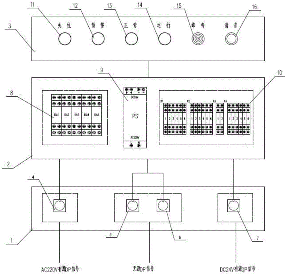 一种可用于多种类型输入信号的DP系统报警面板的制作方法