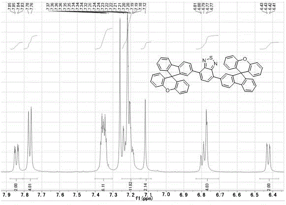 苯并噻二唑桥联螺芳基电致发光材料及其制备方法及应用与流程
