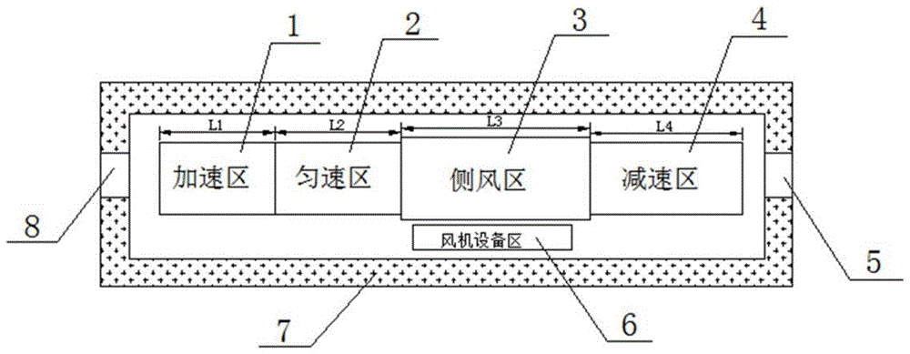 一种用于汽车侧风稳定性测试的跑道的制作方法