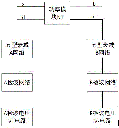 一种新型列车调度驻波检测装置及检测方法与流程