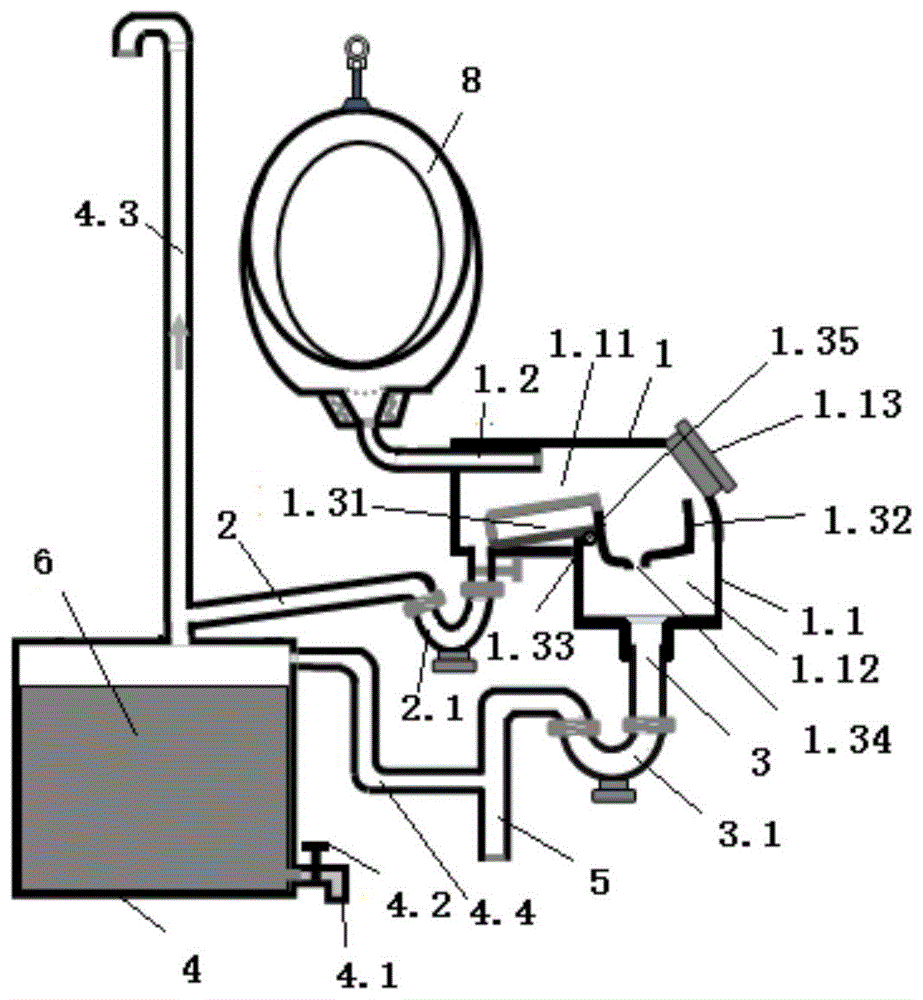 一种尿水分流器及含此分流器的尿液分离与收集装置的制作方法
