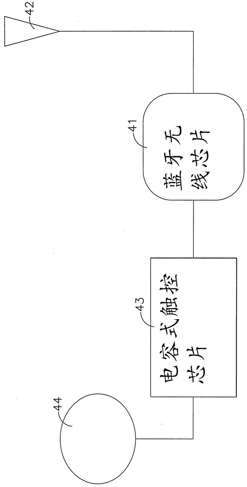 结合天线与触控感测件的蓝牙耳机的制作方法